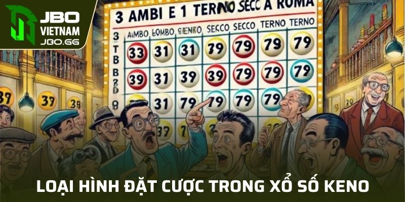 Loại hình đặt cược trong xổ số Keno