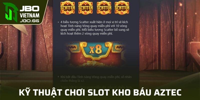 Tìm hiểu các kỹ thuật quay Kho Báu Aztec