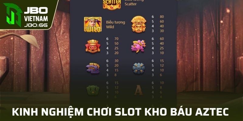 Trau dồi kinh nghiệm chơi slot Kho Báu Aztec